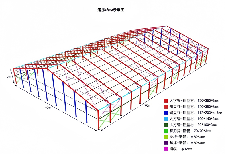 Arched aluminum alloy tent